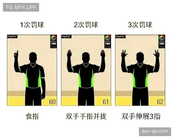 推人犯规是什么意思？篮球规则中如何判定推人犯规