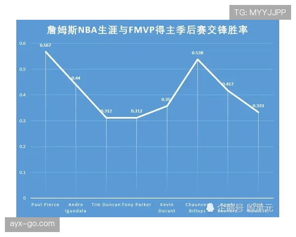 篮球半场和全场计时规则解析，掌握精准时间控制