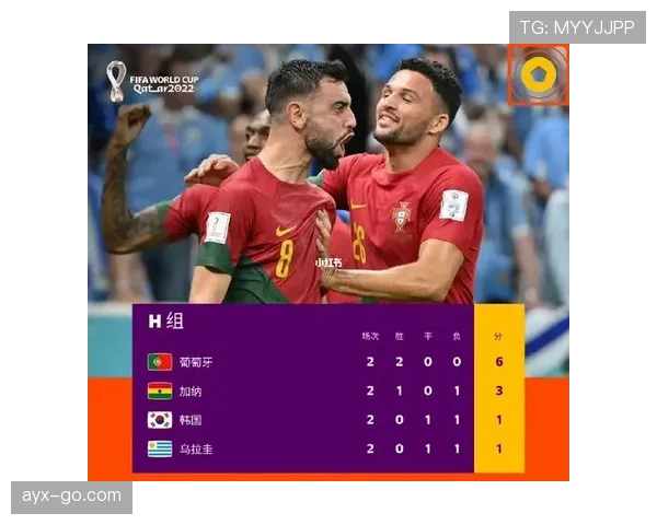 世界杯H组球星表现预测 世界杯H组球星表现预测